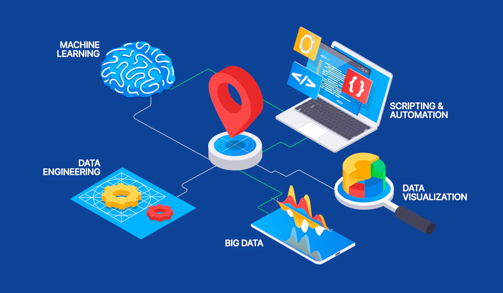 GeoAI & Spatial Data Science with Python & R Course