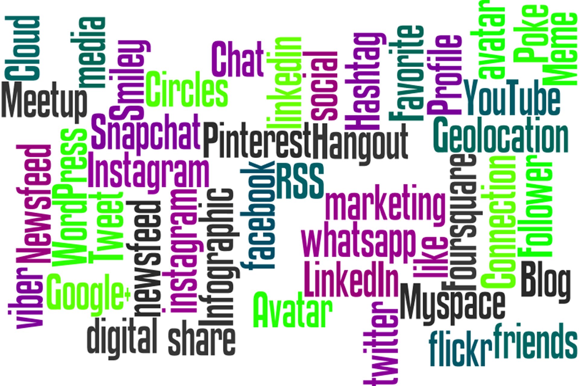 BPO-Content Annotation, Tagging & Labelling