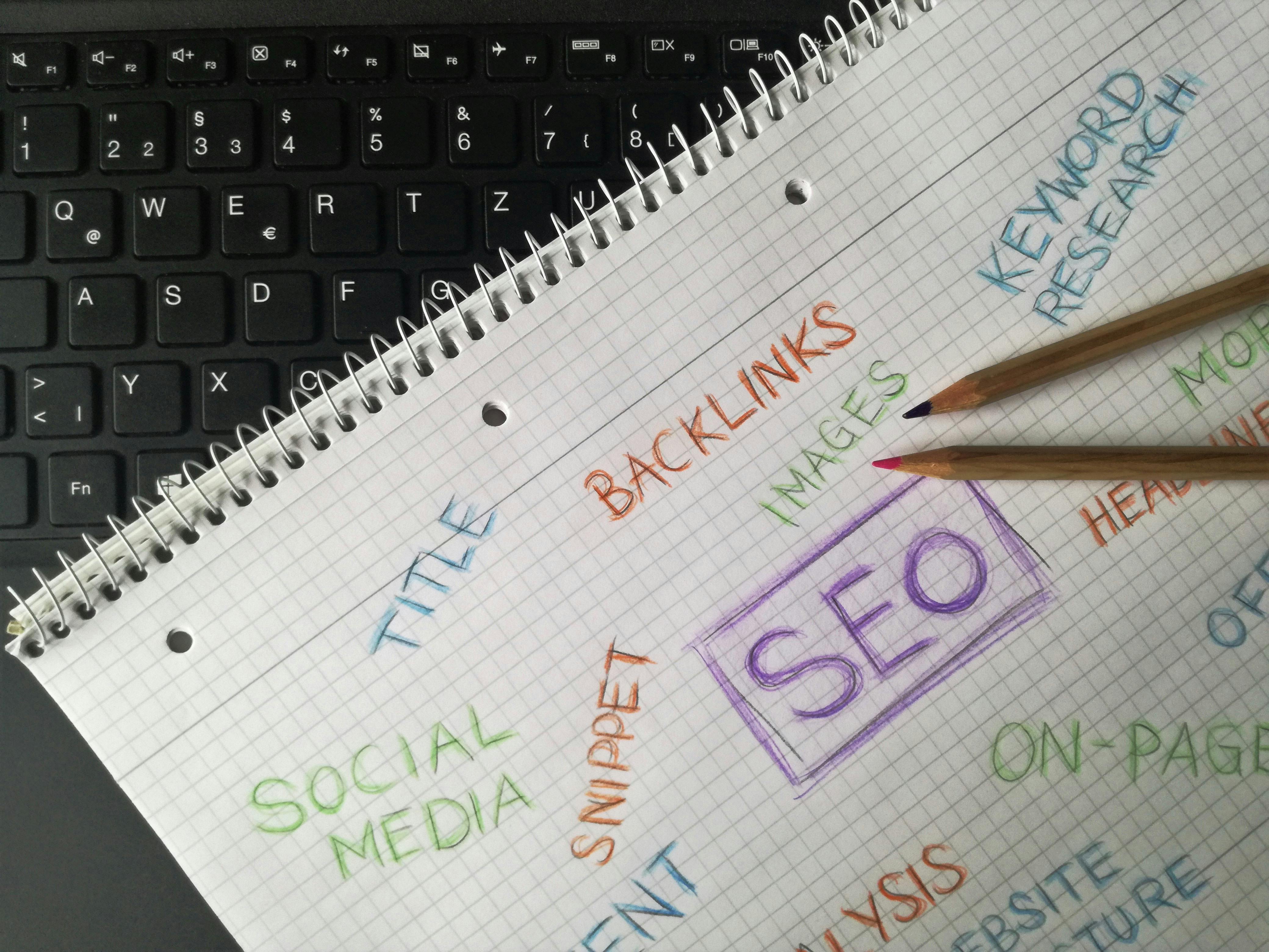 SEO, GEO & AEO : Search Visibility